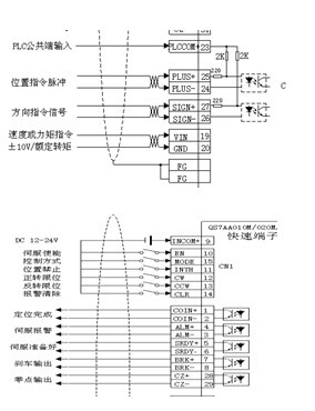 众为兴QS7伺服在喷绘机上的应用 提升伺服定位系统精度与效率
